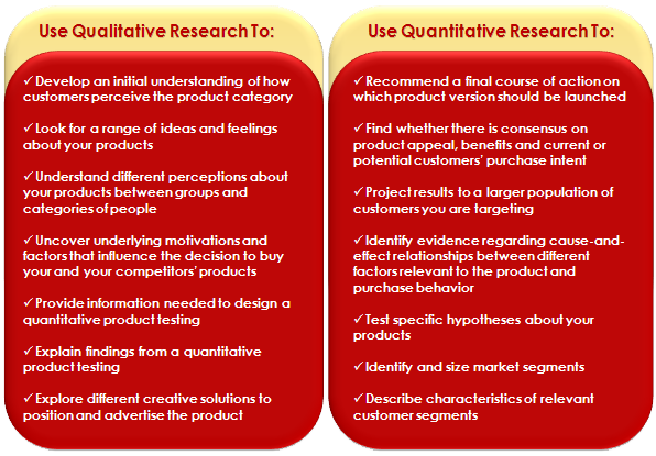 qualitative research question grief in malaysia pdf