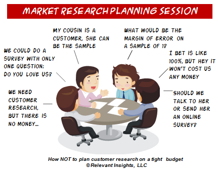 Insightful Planning On A Tight Market Research Budget