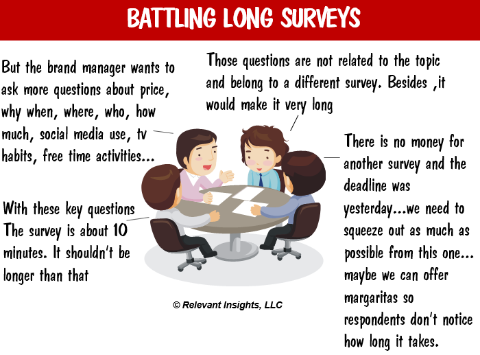 Why We need to avoid long surveys