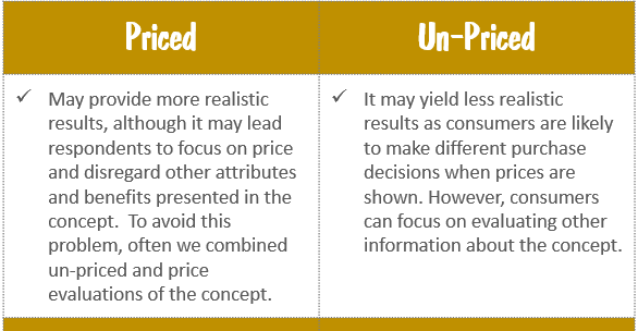 Price vs. Un-Priced Product Concept Test