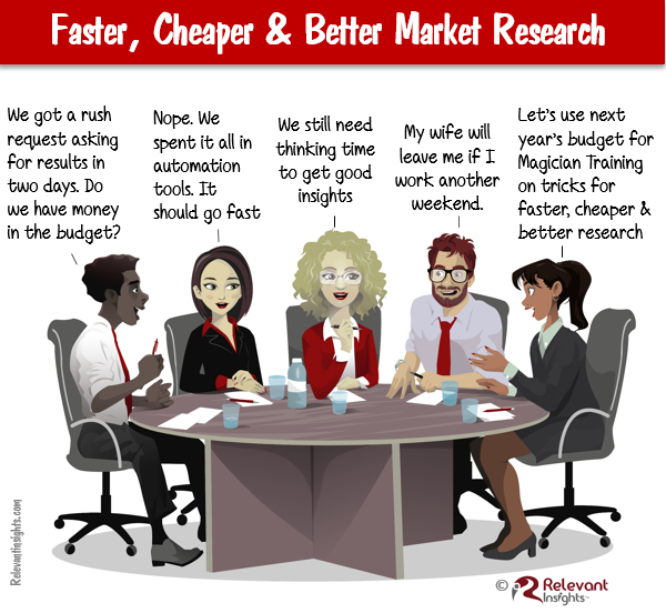 Why Faster, Cheaper, and Better Market Research Is A Dangerous Illusion