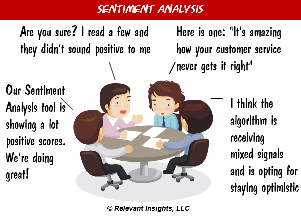 The state of Sentiment Analysis
