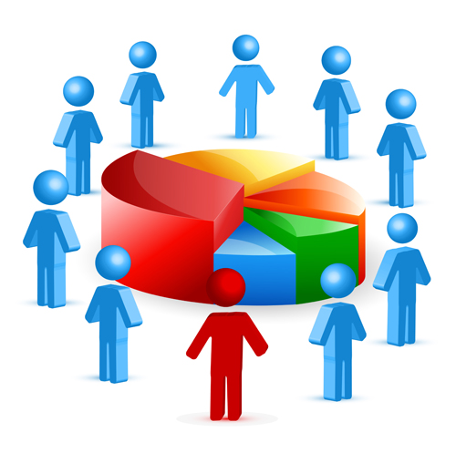 Social Media Research Bias