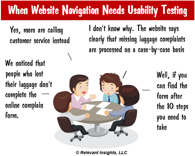 When Website Navigation Needs Usability Testing