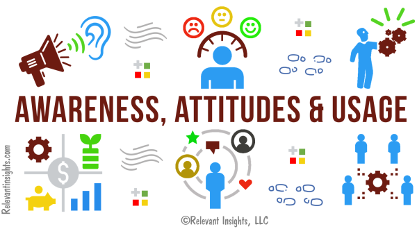 Awareness, Attitude &amp; Usage Metrics That Will Guide Your Success - Relevant  Insights