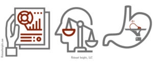 Market Research Vs. Gut Feeling