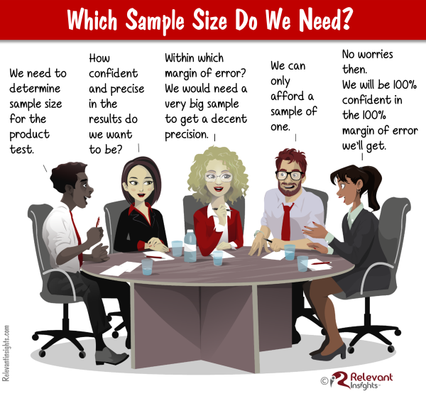 Why Sample Size Matters