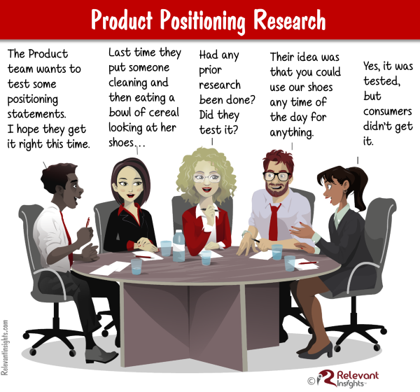 How Product Positioning Affects Product Evaluations