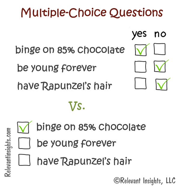 An Alternative To Multiple-Choice Questions