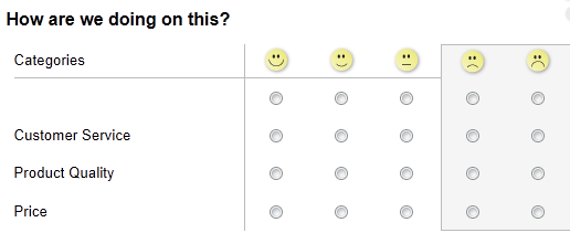 Rating Question with smilies