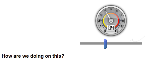 Gauge rating question