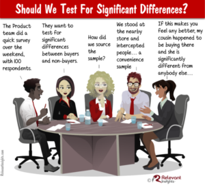 Testing for significant differences in convenience samples