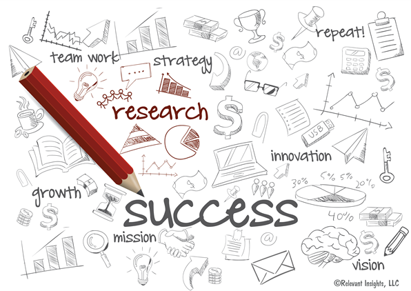 Your Market Research Plan to Succeed As a Startup