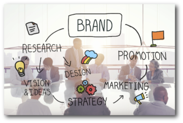 Relevant Insights - Brand and Advertising Research