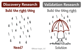 Discovery Research vs. Validation Research