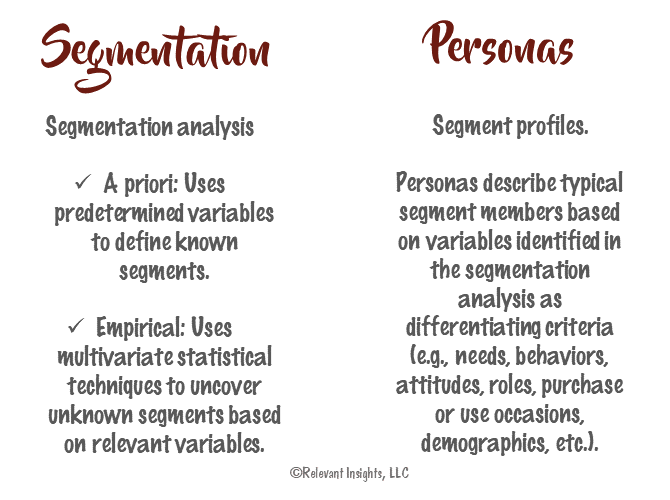 Segmentation and Personas Definitions